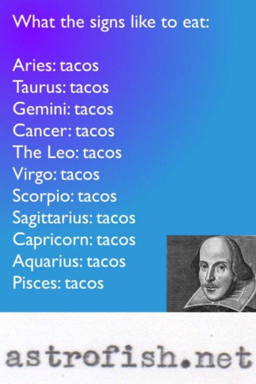 What the signs like to eat What the signs like to eat