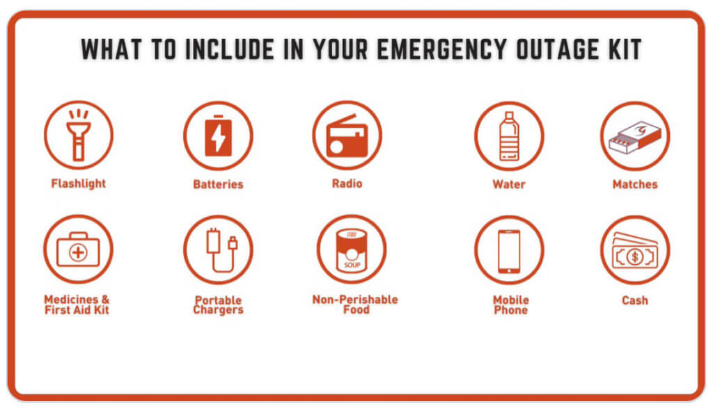 Emergency Kit